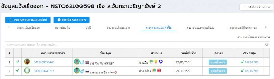 ทัพเรือภาค 2 ประสานมาเลเซียส่งเรือประมงกลับไทยสำเร็จ