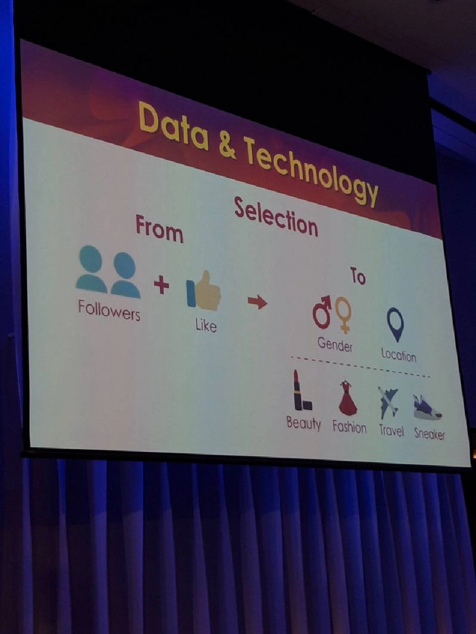 ครั้งแรกระดับเอเชีย Influencer Marketing 2020 นักการตลาด - เอเยนซี่ร่วมฟังล้น