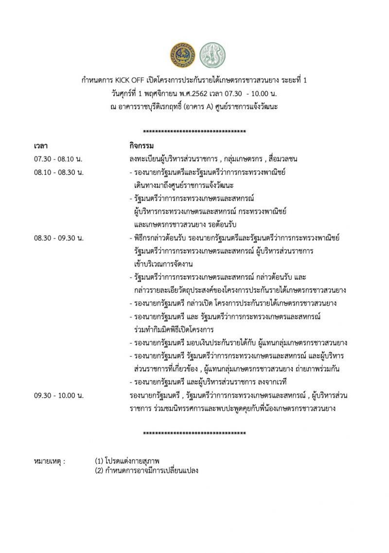 กระหึ่ม ‘ยาง-ข้าว’ สัปดาห์นี้เงินสะพัดเป๋าตุง