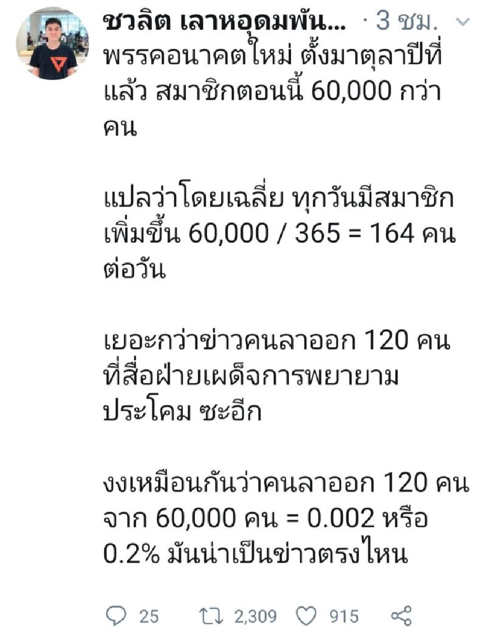 ส.ส.ส้มหวานโชว์ภูมิ ลาออกแค่120คน น่าเป็นข่าวตรงไหน?