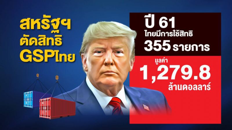 แฉเบื้องหลัง  ‘พญาอินทรี’  ตัดสิทธิ GSP ไทย