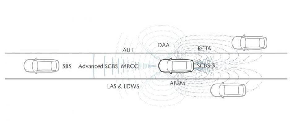 มาสด้า ส่ง CX-5 ใหม่ อัดเทอร์โบ ดันราคารุ่นท้อป 1.85 ล้าน