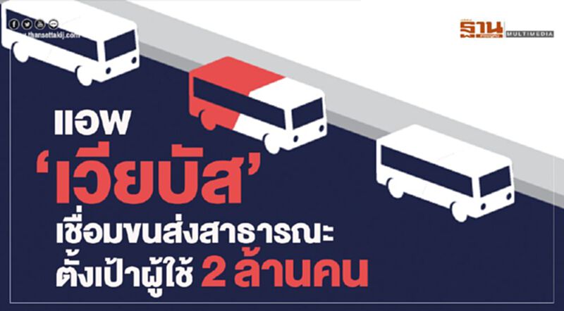 แอพ“เวียบัส” เชื่อมขนส่งสาธารณะ ตั้งเป้าผู้ใช้ 2ล้านคน แอพ“เวียบัส” เชื่อมขนส่งสาธารณะ ตั้งเป้าผู้ใช้ 2ล้านคน