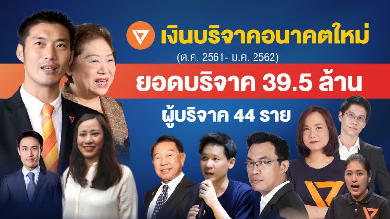 เงินบริจาค 'สวนส้มธนาธร' มาจาก 'เล้าไก่' เดียวกัน?!?