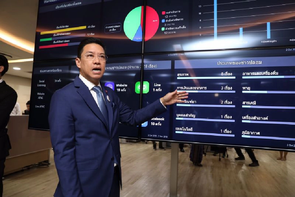 เปิดแล้ว ศูนย์ต้านข่าวปลอม ยันไม่ใช่กลั่นแกล้ง 