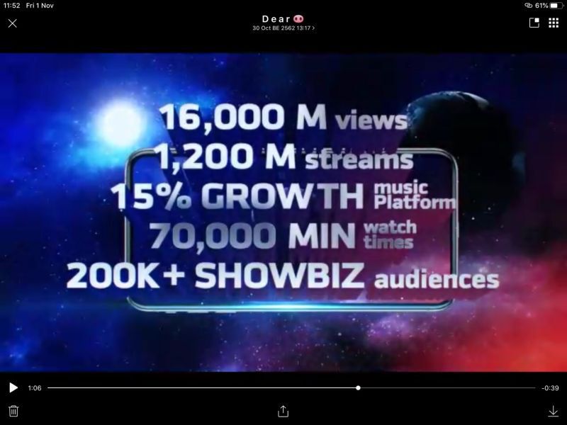 โมโนผนึกGMM ลุยต่อยอดคอนเทนต์