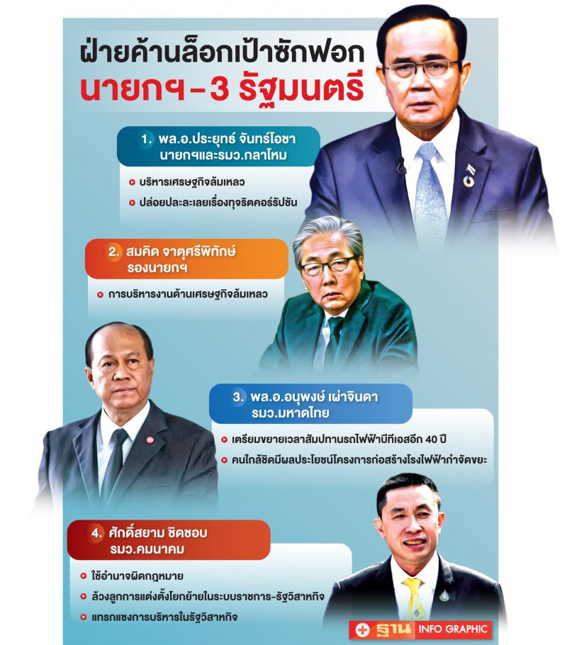 ‘เพื่อไทย’ แย้มหมัดเด็ด ศึกซักฟอก ‘นายกฯต้องลาออก’