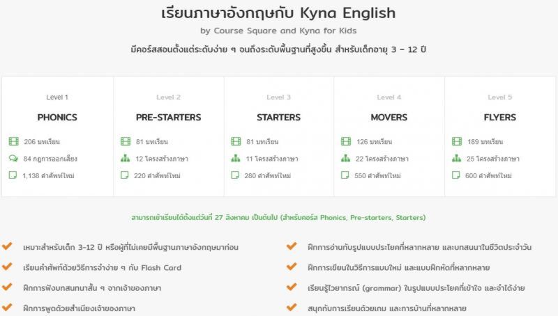 ปั้นกวดวิชาภาษาสู่แพลตฟอร์มออนไลน์เพิ่มศักยภาพเทียบเท่าอาเซียน