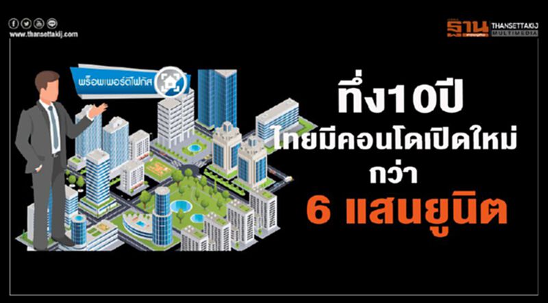 ทึ่ง 10 ปี ไทยมีคอนโดเปิดใหม่กว่า 6 แสนยูนิต ทึ่ง 10 ปี ไทยมีคอนโดเปิดใหม่กว่า 6 แสนยูนิต
