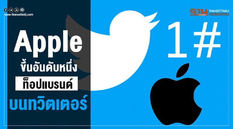 Apple ขึ้นอันดับหนึ่งท็อปแบรนด์บนทวิตเตอร์ Apple ขึ้นอันดับหนึ่งท็อปแบรนด์บนทวิตเตอร์