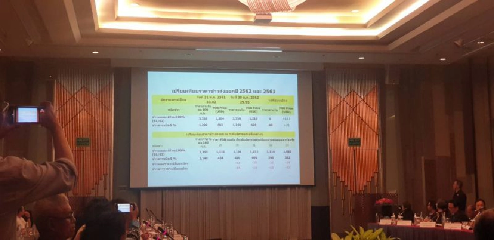 บาทแข็งฉุดส่งออกข้าวเหลือ 8 ล้านตัน