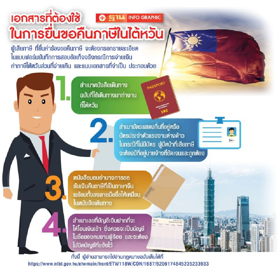 เตรียมตัวเสียภาษี! ข้อมูลดีๆ รู้ไว้ก่อนไปทำงานที่ไต้หวัน