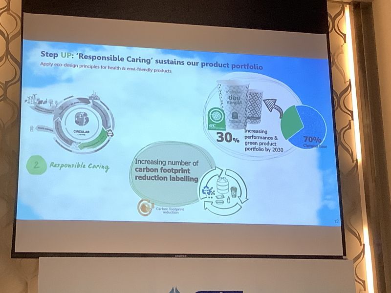 ซีอีโอใหม่ GC ประกาศ 'สานต่อ ต่อยอด' Circular Economy