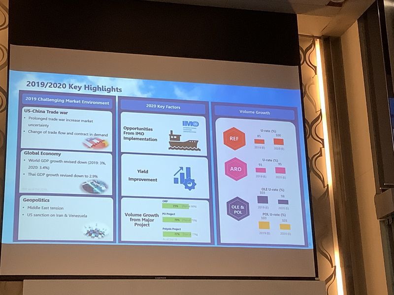 ซีอีโอใหม่ GC ประกาศ 'สานต่อ ต่อยอด' Circular Economy