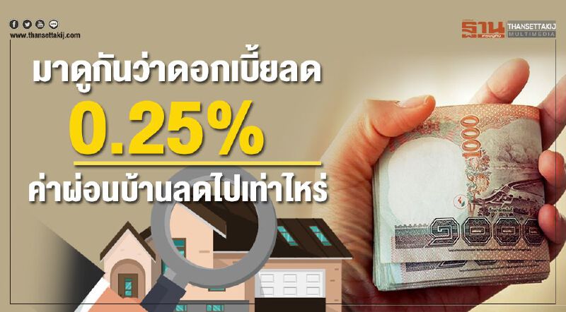 มาดูกันว่าดอกเบี้ยลด0.25%ค่าผ่อนบ้านลดไปเท่าไหร่ มาดูกันว่าดอกเบี้ยลด0.25%ค่าผ่อนบ้านลดไปเท่าไหร่