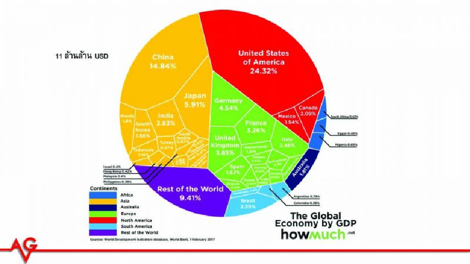กูรูแนะ 4 เคล็ดลับเจาะตลาดจีนให้ปัง!