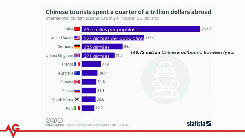 กูรูแนะ 4 เคล็ดลับเจาะตลาดจีนให้ปัง!
