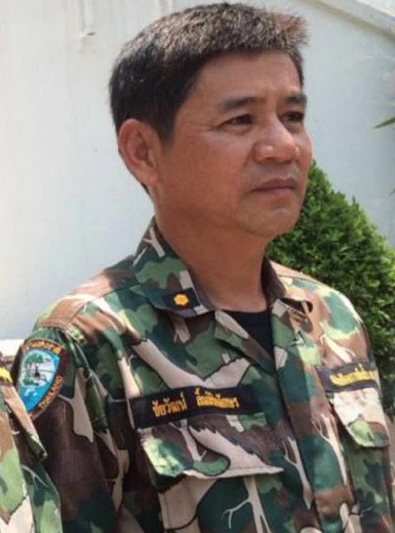 ชัยวัฒน์ ลิ้มลิขิตอักษร