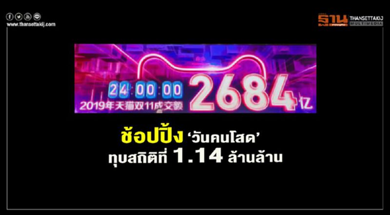 ยอดช้อปปิ้ง ‘วันคนโสด’ ทุบสถิติที่ 1.14 ล้านล้านบาท ยอดช้อปปิ้ง ‘วันคนโสด’ ทุบสถิติที่ 1.14 ล้านล้านบาท