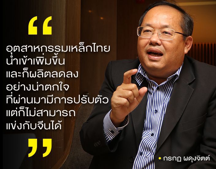 น่าตกใจ!!!เหล็กนำเข้าพุ่งทุกชนิด