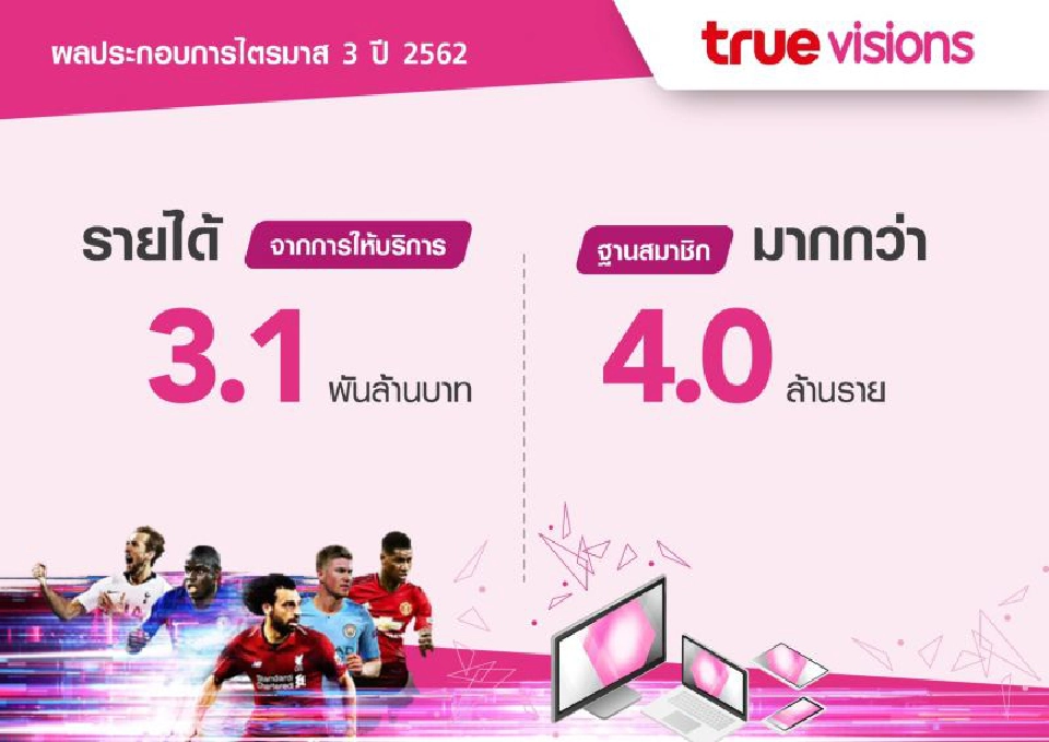 กลุ่มทรู ไตรมาส 3 กำไร 2.9 พันล้าน
