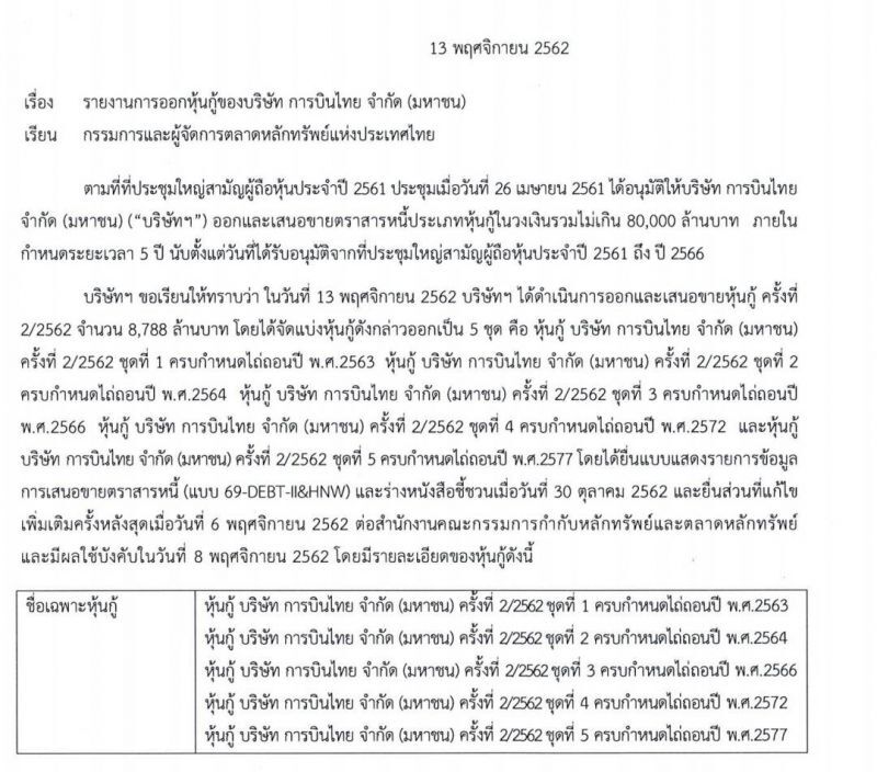 “ดีดีบินไทย”ยันฐานะการเงินแกร่ง  ออกหุ้นกู้8.7พันล.รีไฟแนนซ์