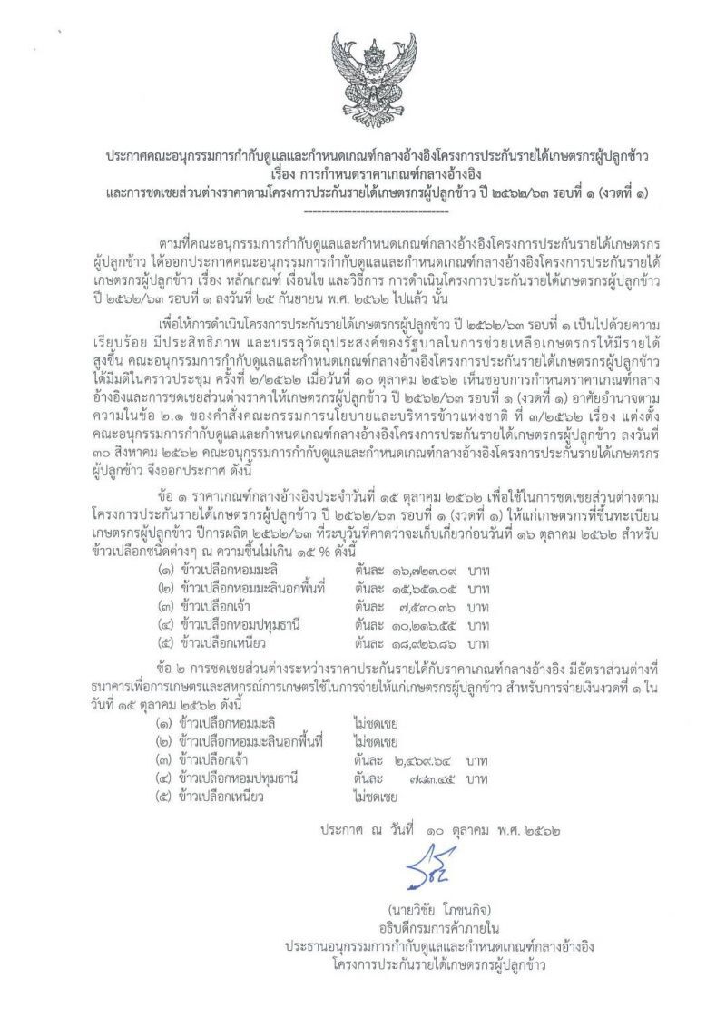 ชาวนารับทรัพย์ ธ.ก.ส.เตรียมจ่ายชดเชยรายได้รอบ3