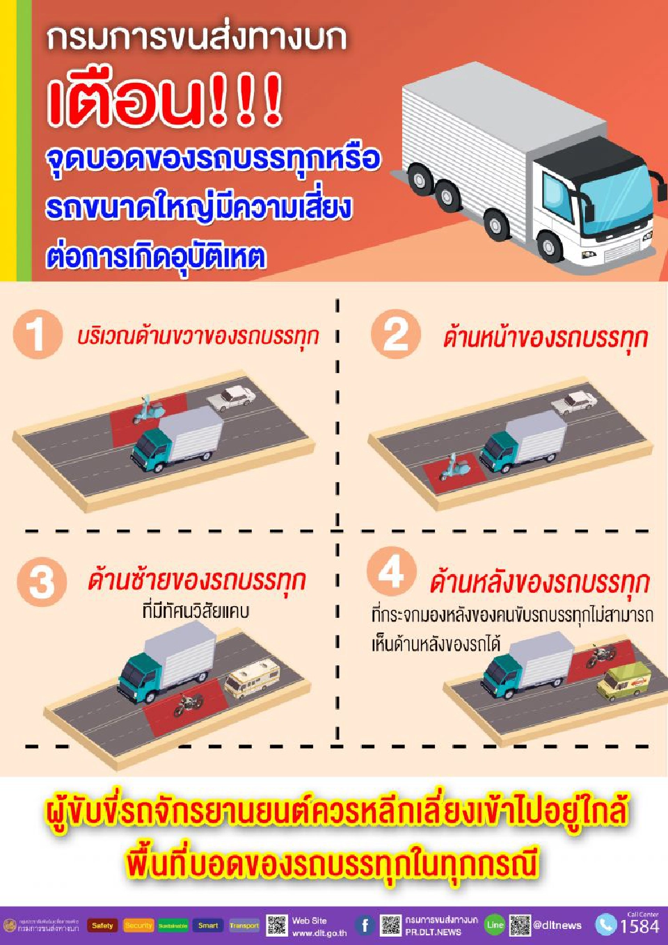 เตือน จุดบอดรถบรรทุก