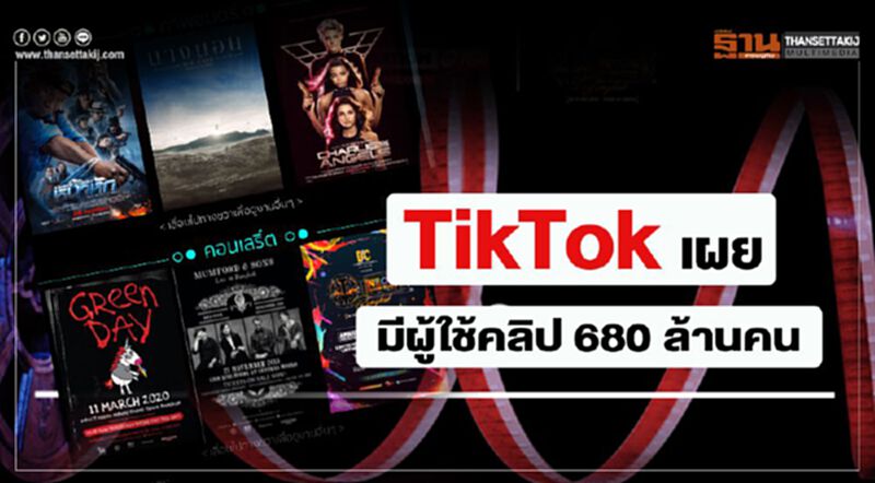 “TikTok”เผยมีผู้ใช้ 680 ล้านคน “TikTok”เผยมีผู้ใช้ 680 ล้านคน