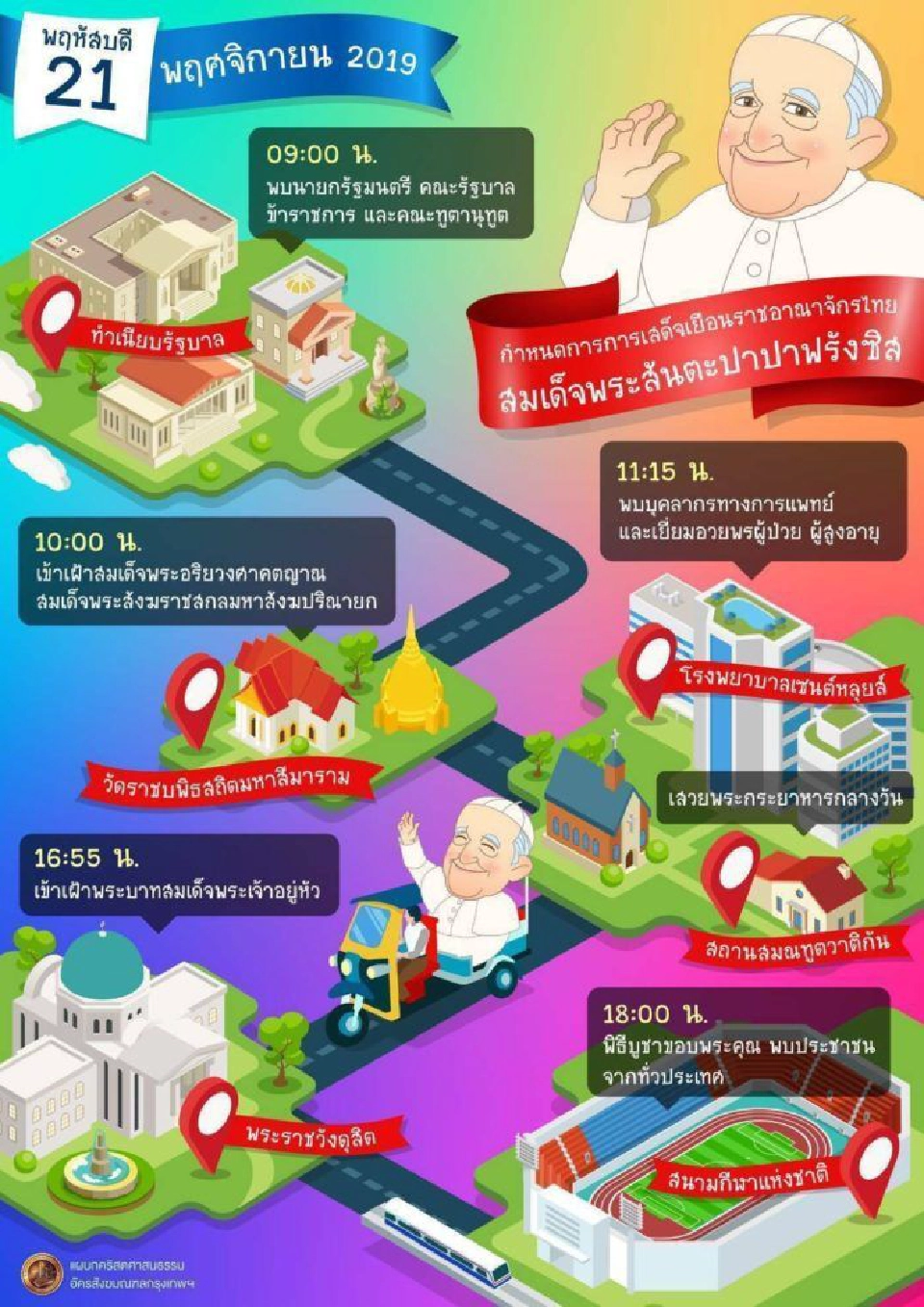 เปิดกำหนดการ “โป๊ปฟรานซิส” เสด็จเยือนไทยครั้งประวัติศาสตร์