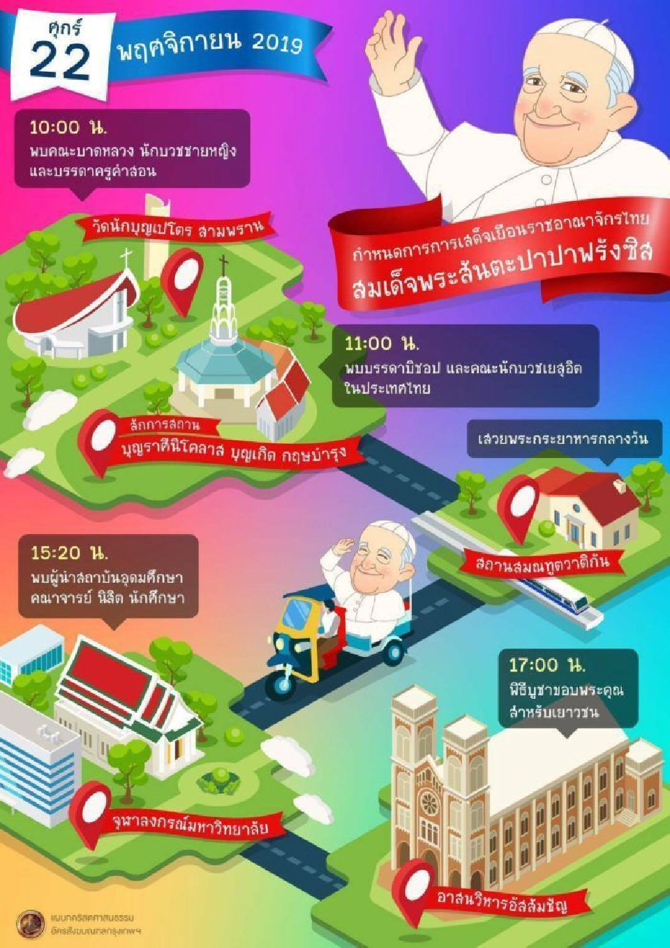เปิดกำหนดการ “โป๊ปฟรานซิส” เสด็จเยือนไทยครั้งประวัติศาสตร์