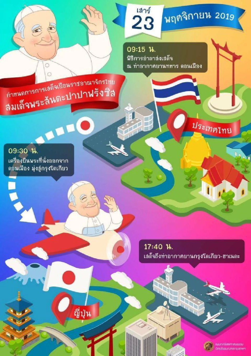 เปิดกำหนดการ “โป๊ปฟรานซิส” เสด็จเยือนไทยครั้งประวัติศาสตร์