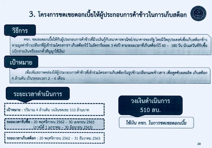 กู้วิกฤติค้าข้าวโลกก่อนจะสายเกินไป