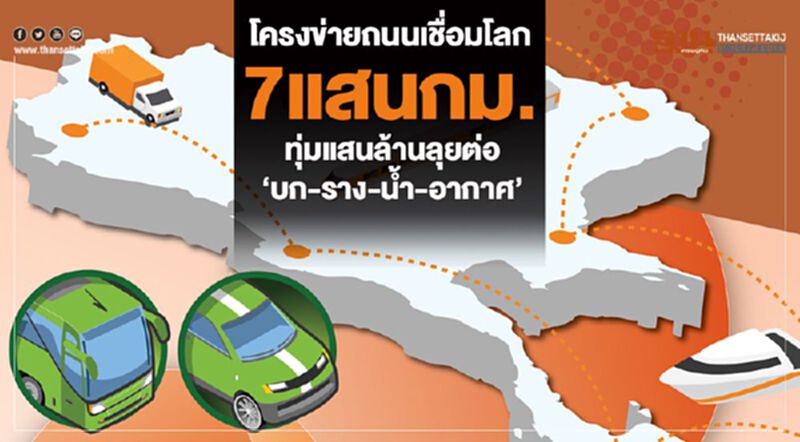 โครงข่ายถนนเชื่อมโลก 7แสนกม. ทุ่มแสนล้านลุยต่อ‘บก-ราง-นํ้า-อากาศ’ โครงข่ายถนนเชื่อมโลก 7แสนกม. ทุ่มแสนล้านลุยต่อ‘บก-ราง-นํ้า-อากาศ’