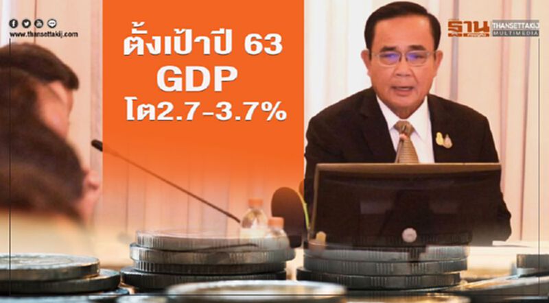 ไตรมาส4 เศรษฐกิจโงหัว ตั้งเป้า GDP ปี 63 โต 2.7-3.7% ไตรมาส4 เศรษฐกิจโงหัว ตั้งเป้า GDP ปี 63 โต 2.7-3.7%