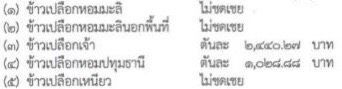 รัฐหนาวแน่! รอบหน้า ‘หอมมะลิ’ เอี่ยวชดเชยรายได้