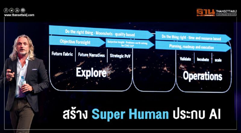สร้าง Super Human ประกบ AI สร้าง Super Human ประกบ AI