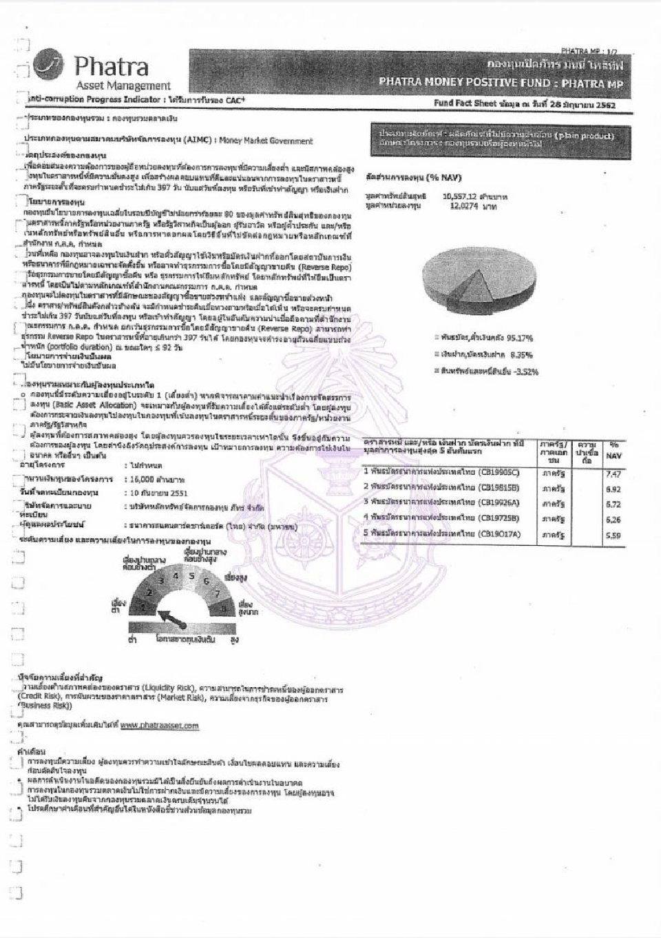 ป.ป.ช.เปิดสัญญา“เสี่ยหนู”โอนSTPI1.14พันล้านให้บลจ.ภัทรจัดการ 