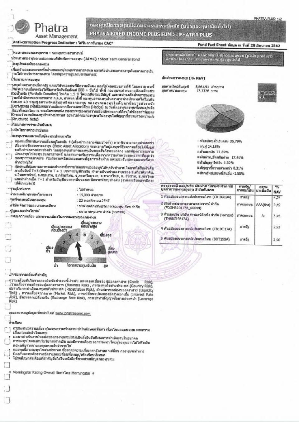 ป.ป.ช.เปิดสัญญา“เสี่ยหนู”โอนSTPI1.14พันล้านให้บลจ.ภัทรจัดการ 