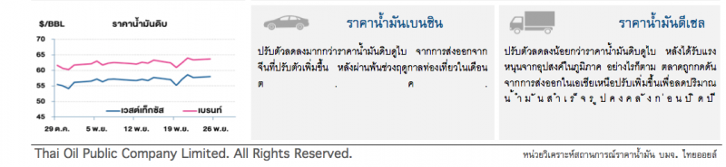 ราคาน้ำมันดิบปรับเพิ่ม จากความหวังเจรจาการค้าจบในปีนี้