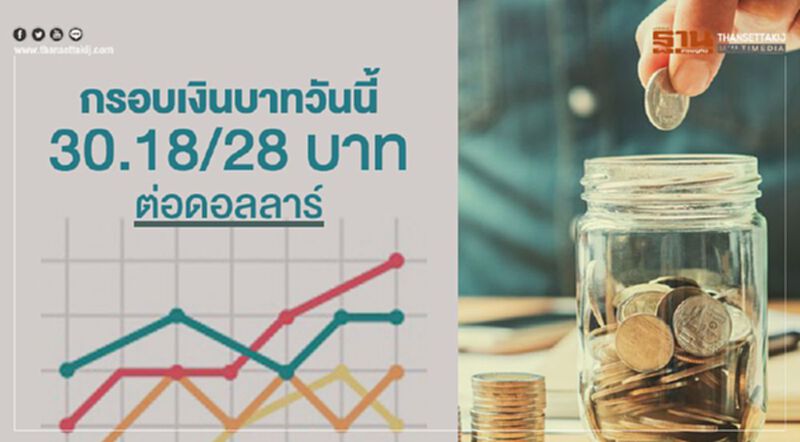 กรอบเงินบาทวันนี้ 30.18/28 บาทต่อดอลลาร์ กรอบเงินบาทวันนี้ 30.18/28 บาทต่อดอลลาร์
