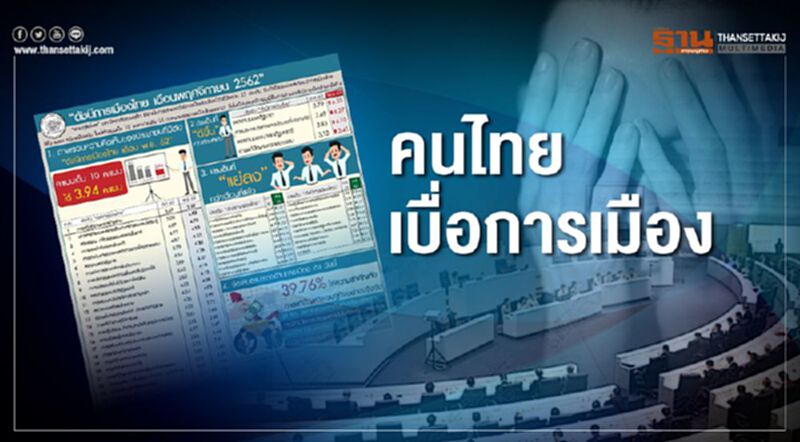 เห็นด้วยไหม การเมืองสอบตก ได้ 3.94 เต็ม 10คะแนน เห็นด้วยไหม การเมืองสอบตก ได้ 3.94 เต็ม 10คะแนน