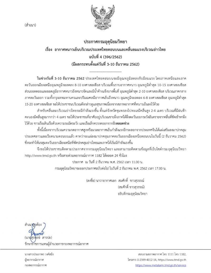 ย้ำ หนาวแน่ 1 สัปดาห์เต็ม กทม.เตรียมปากสั่น