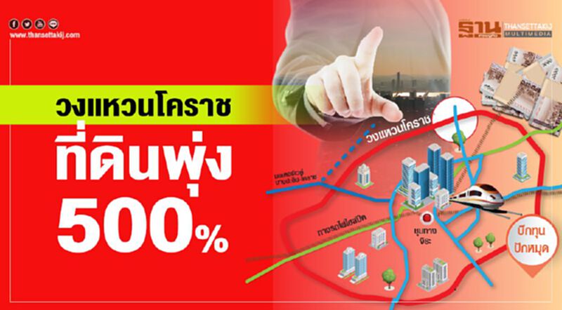 บิ๊กอสังหายึดทำเลทองวงแหวนโคราช ปั่นที่ดินพุ่ง500% บิ๊กอสังหายึดทำเลทองวงแหวนโคราช ปั่นที่ดินพุ่ง500%