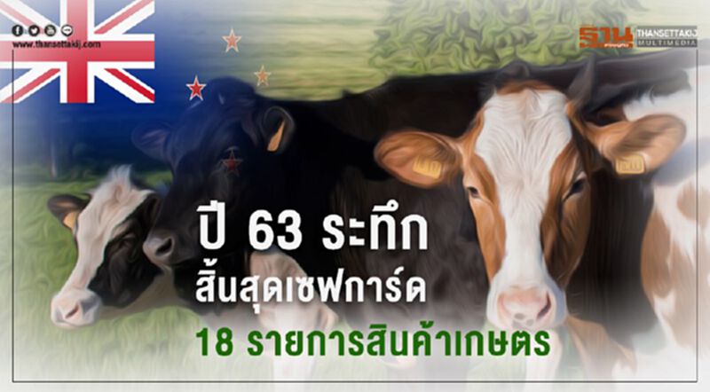 ปี63 ระทึก 18 รายการสินค้าเกษตรสิ้นสุดเซฟการ์ด ปี63 ระทึก 18 รายการสินค้าเกษตรสิ้นสุดเซฟการ์ด