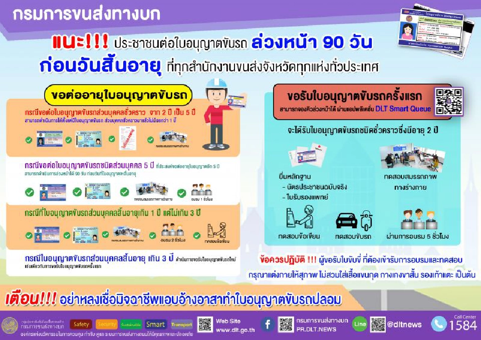     ขนส่งทางบกแนะ ต่ออายุใบขับขี่ได้ล่วงหน้า90วัน