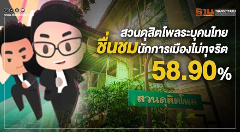 สวนดุสิตโพลระบุคนไทยชื่นชมนักการเมืองไม่ทุจริต 58.90% สวนดุสิตโพลระบุคนไทยชื่นชมนักการเมืองไม่ทุจริต 58.90%