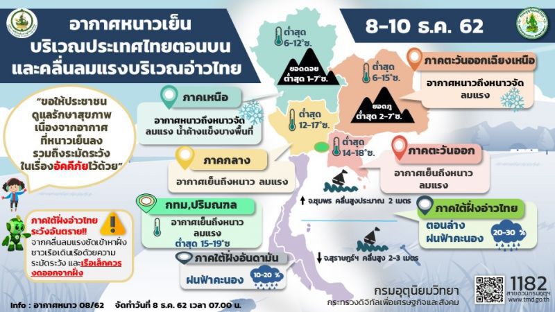 เช็คพื้นที่หนาวปากสั่น “เหมยขาบ-แม่คะนิ้ง” โผล่อวดโฉม
