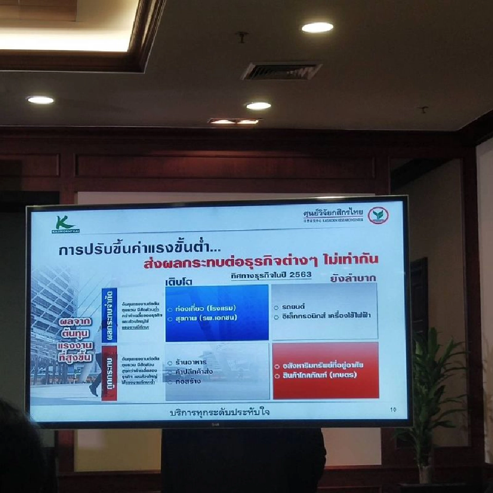 กสิกรชี้ 3ปัจจัยลบ-ปลดแรงงาน 1แสนคนสิ้นปีนี้