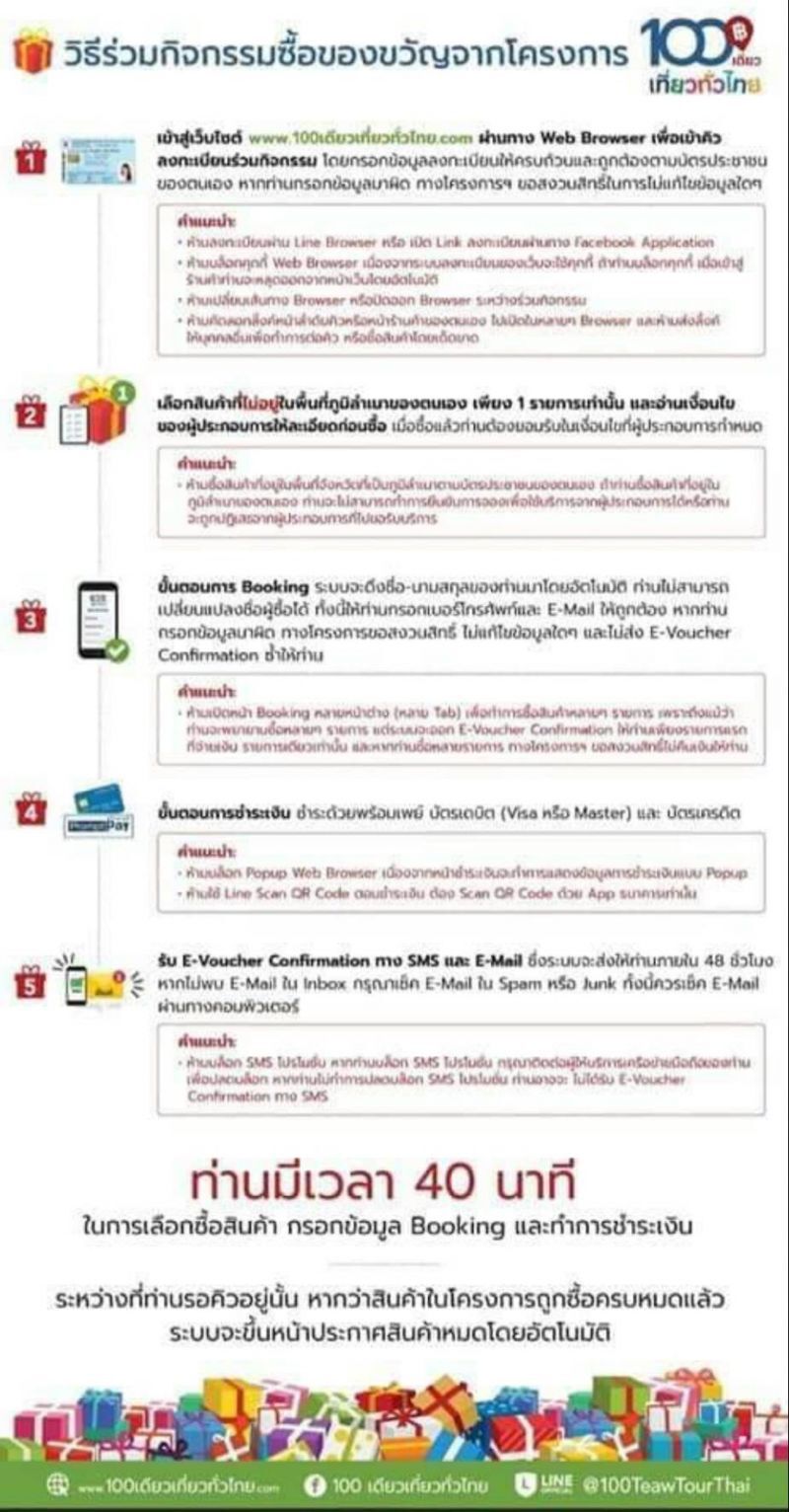 พรุ่งนี้ห้ามพลาด ! 100 เดียวเที่ยวทั่วไทย